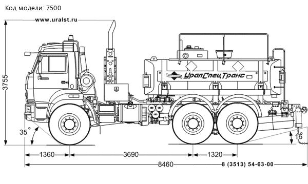 АТЗ-8Б УСТ-5453 на шасси Камаз 43118-3027-46