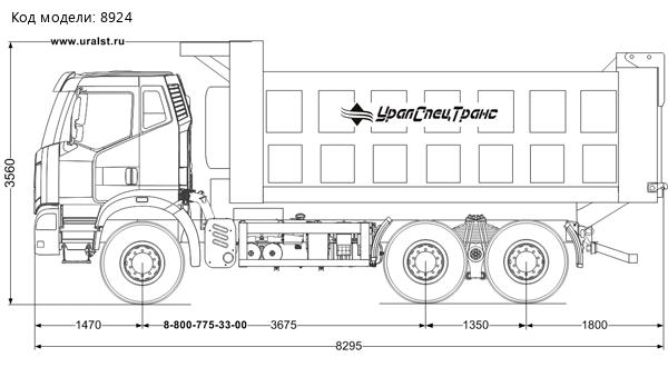  Автомобиль самосвал FAW СА3250