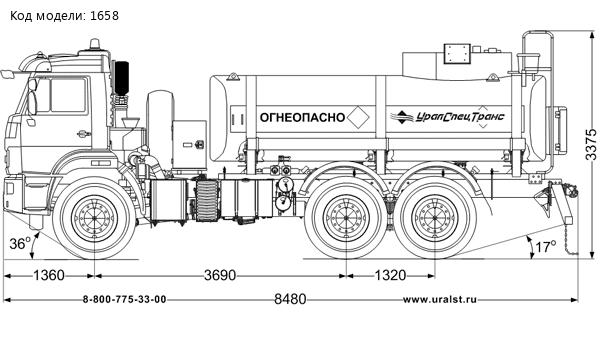 Автотопливозаправщик АТЗ-11Б УСТ 5453 Камаз 43118-50 доработка под ДОПОГ, УВЭОС