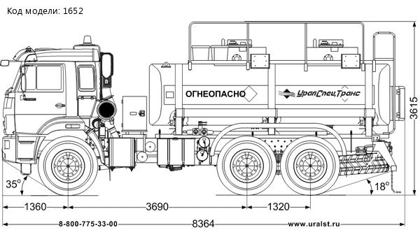 Автотопливозаправщик АТЗ-11-2Б УСТ 5453 Камаз 43118