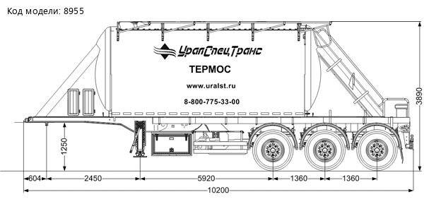 ППЦВВ-22Т-32-3Н нерж