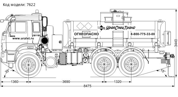 Автотопливозаправщик АТЗ-11Б УСТ 5453