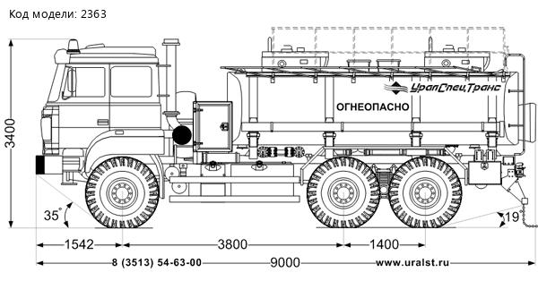 Автотопливозаправщик АТЗ-11-2 УСТ 5453 Урал 5557-4551-82 сп.м. УВТ-40 