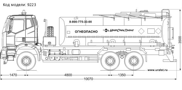 АЦН 20 УСТ 5453 FAW 3250 (6х6) КБ 4800