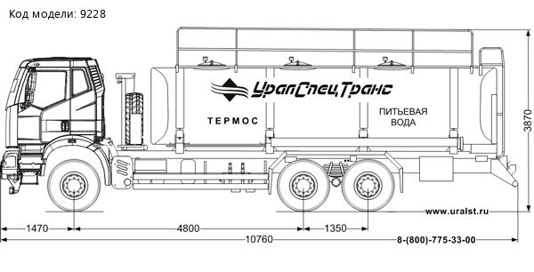  АЦПТ-18-3Н УСТ 5453 FAW 3250 (6х4) КБ 4800, насос, нерж/ЛКП