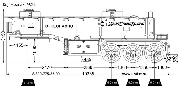 Полуприцеп-цистерна ППЦ 23-32Л-2НУ УСТ 9465 рамная, насос ССУ 1600