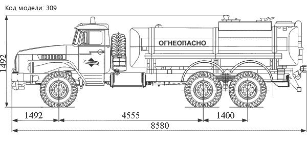 Автотопливозаправщик