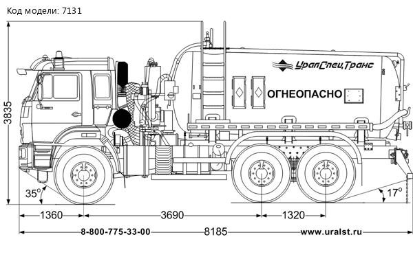 Автоцистерна АКН-10 ВК УСТ 5453 Камаз 43118-50