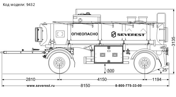 Прицеп–цистерна ПЦ 12-21У
