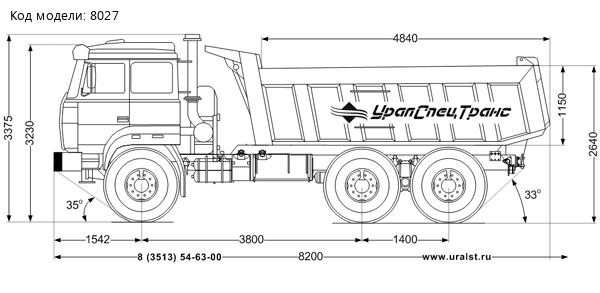 Самосвал Урал 55571-3121-80Е5Ф25 задний борт, бескапотная, сп.м 