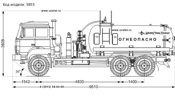 Автоцистерна