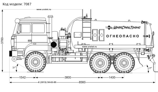 АКН-10-ОД ВК Урал 5557-82М