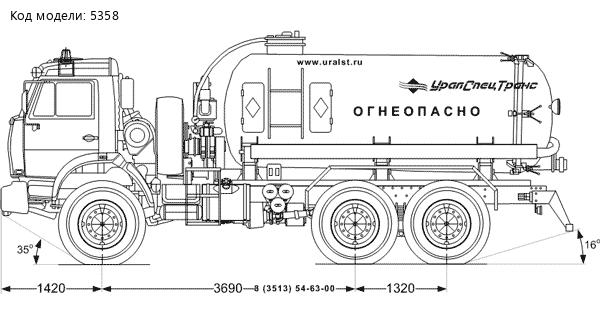 Автоцистерна