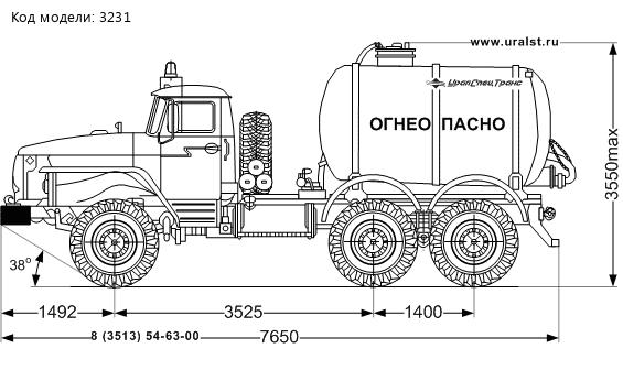 Агрегат для сбора газового конденсата и разлитой нефти АКН-7