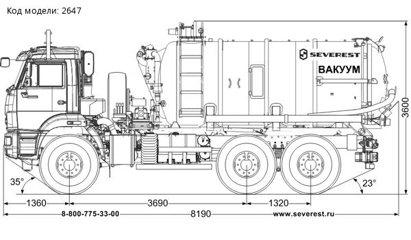 Автоцистерна вакуумная МВС-10-ОД КО-505