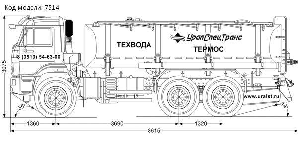 АЦВ-11Т УСТ 5453 Камаз 43118-50 термос