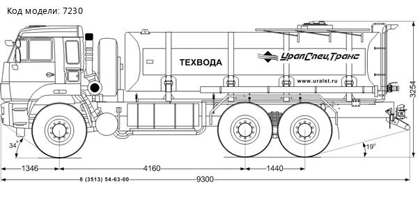 АЦВТ-16 для техводы УСТ-5453