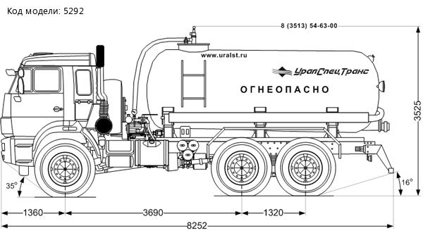 Автоцистерна