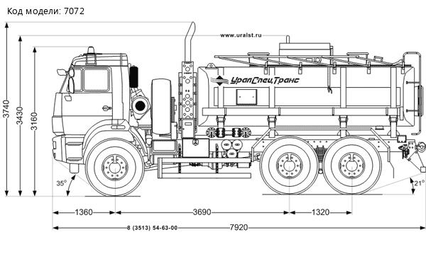 АЦН-10 УСТ-5453