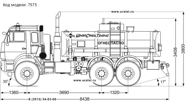 Автоцистерна для ГСМ АЦ-10Б УСТ-5453