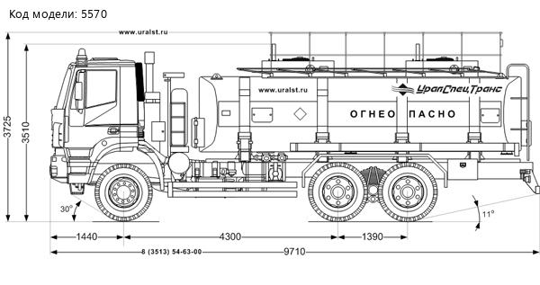 Автоцистерна АЦ-18 IVECO