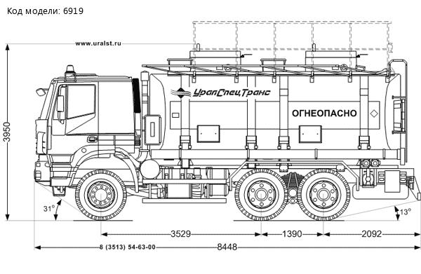 Автоцистерна АЦ-20-2 IVECO