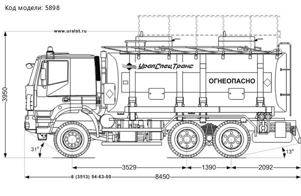 Автоцистерна АЦ-20-2 IVECO