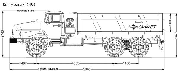 Урал самосвальный автомобиль