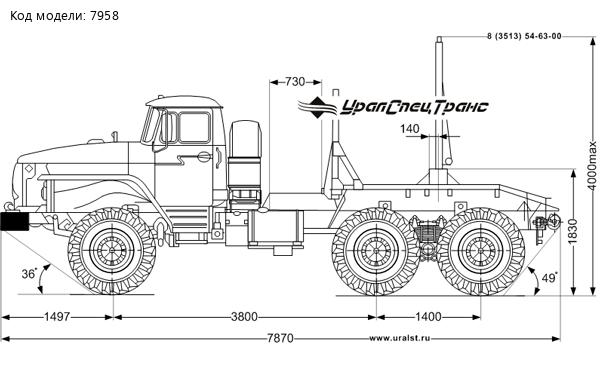Лесовоз Урал