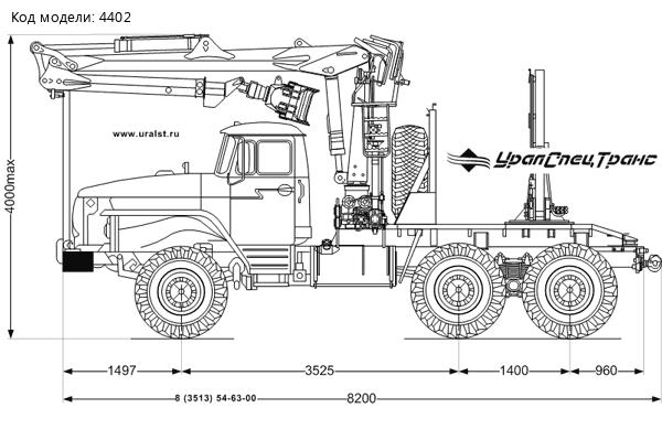 Лесовоз Урал