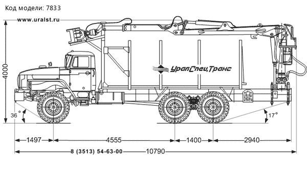 Сортиментовоз Урал