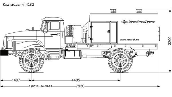 Урал УМП-400