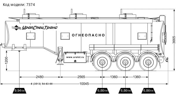 Полуприцеп цистерна ППЦ 28К-32Л-3P (BPW) УСТ-94651