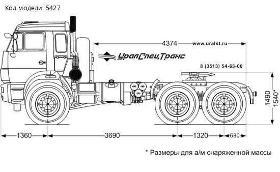 Тягач Камаз