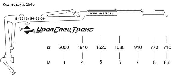 Гидроманипулятор  ПЛ-70-03 (ПЛ-70-04)