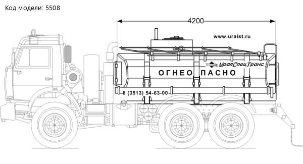 Топливозаправщик