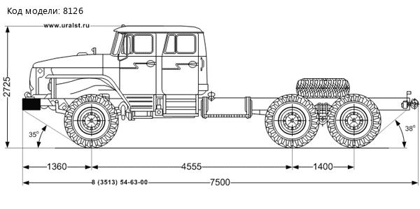 Шасси автомобиля Урал 4320-1982-60М