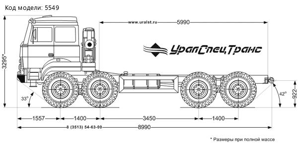 Шасси автомобиля 532362-1122-70