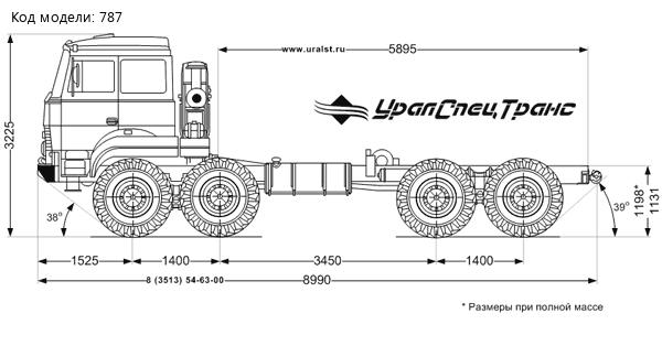 Шасси Урал 4320