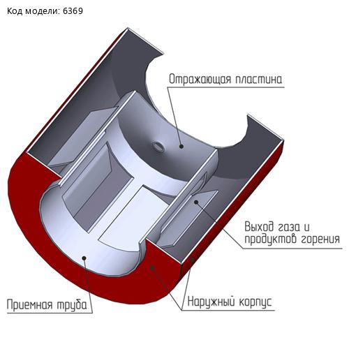 Искрогаситель