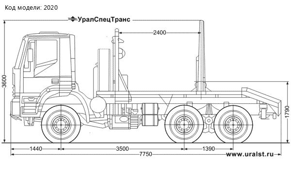 Лесовозный автопоезд IVEKO-AMT-633930