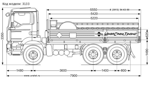 Бортовой автомобиль MAN TGS 40.440 баллоновоз