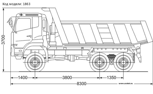 Самосвал DONGFENG