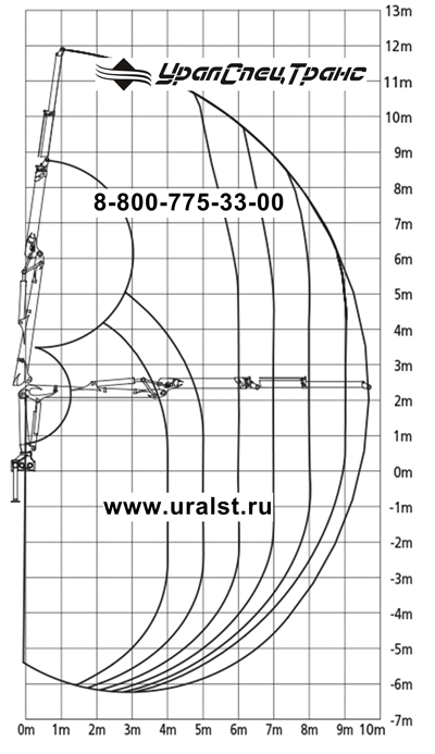 Epsilon M100L97