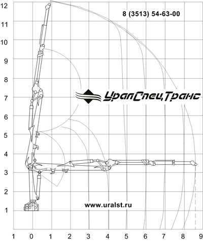 Гидроманипулятор VM10L86