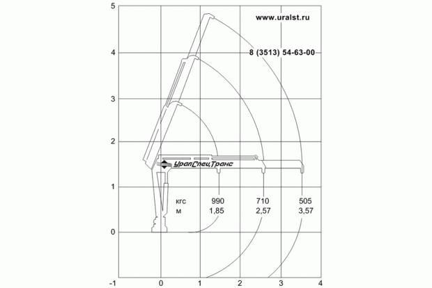 ГПА с КМУ ИМ-20 УСТ 5453 Камаз 5350-66(D5)