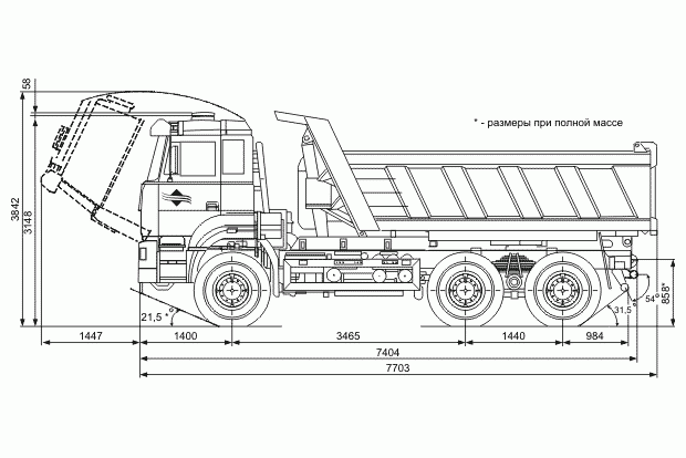 Урал-63685 самосвал