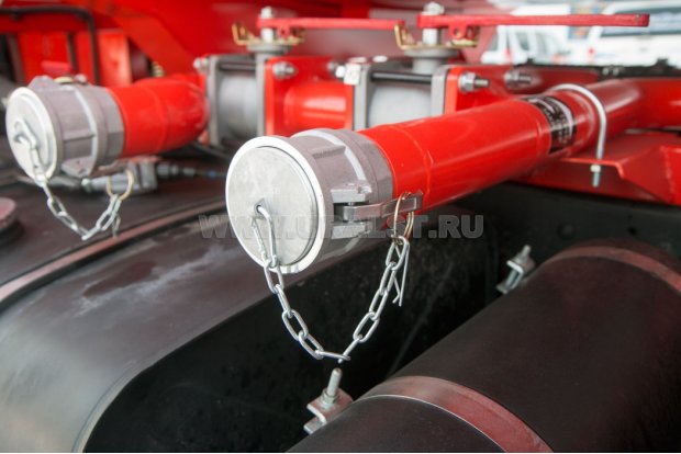 БРС СРТ