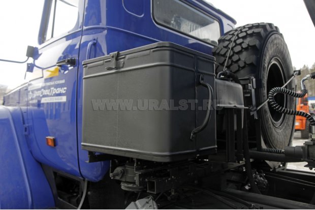 Самосвал Урал 58312А (55571)