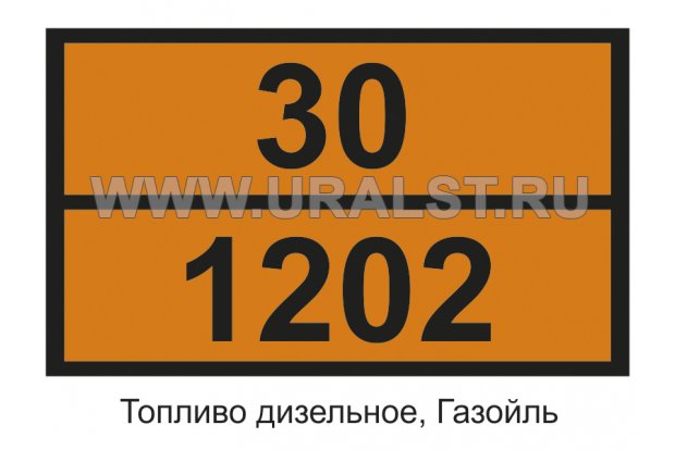 Таблички со спецсимволами